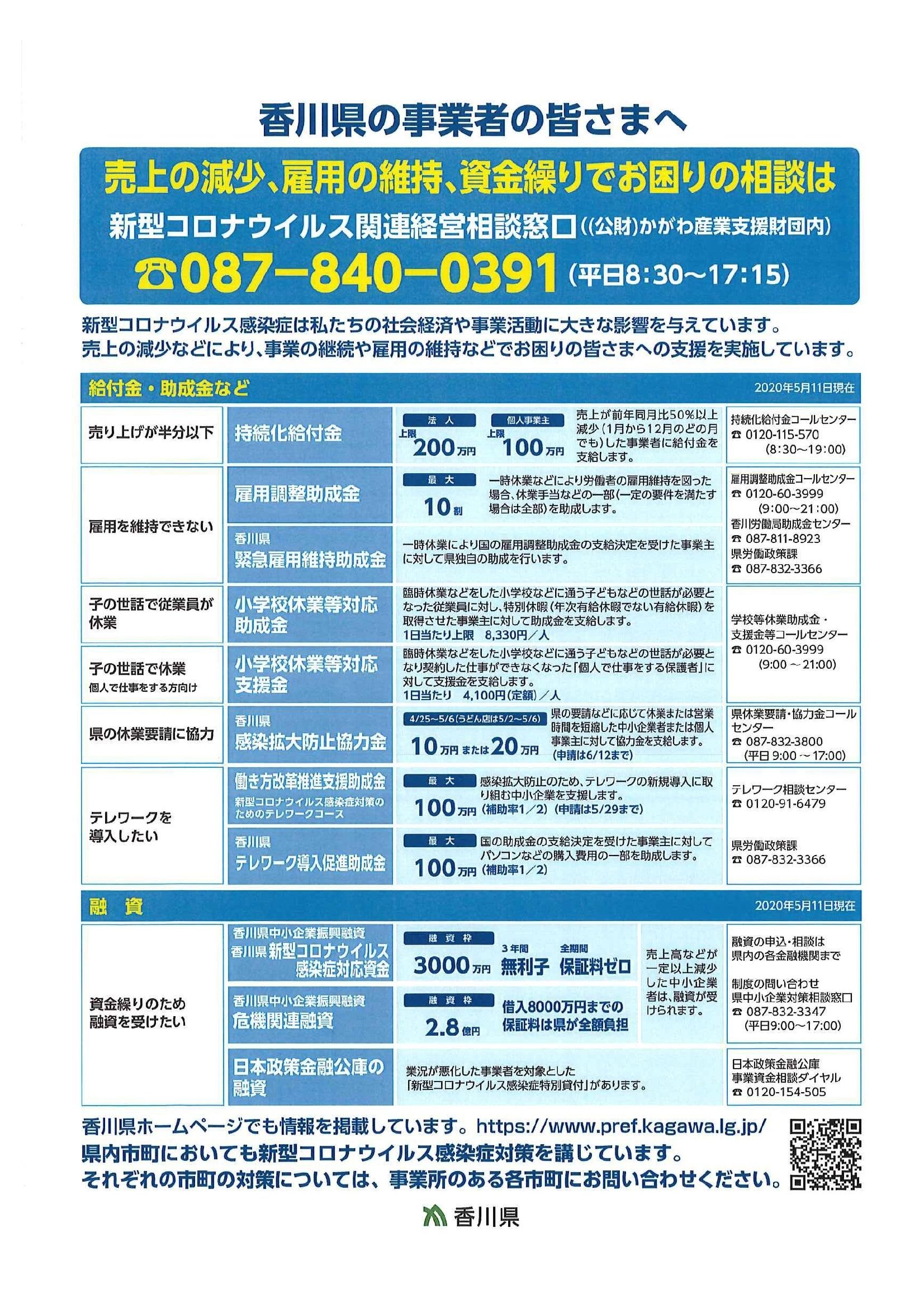 コロナ 香川 県 〈新型コロナ〉香川県は20日から警戒レベルを1つ引き下げ「感染警戒期」へ